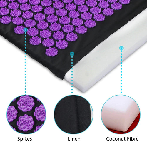AcuRelief Pro Mat Pillow