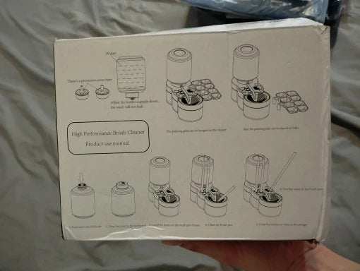 Review Card